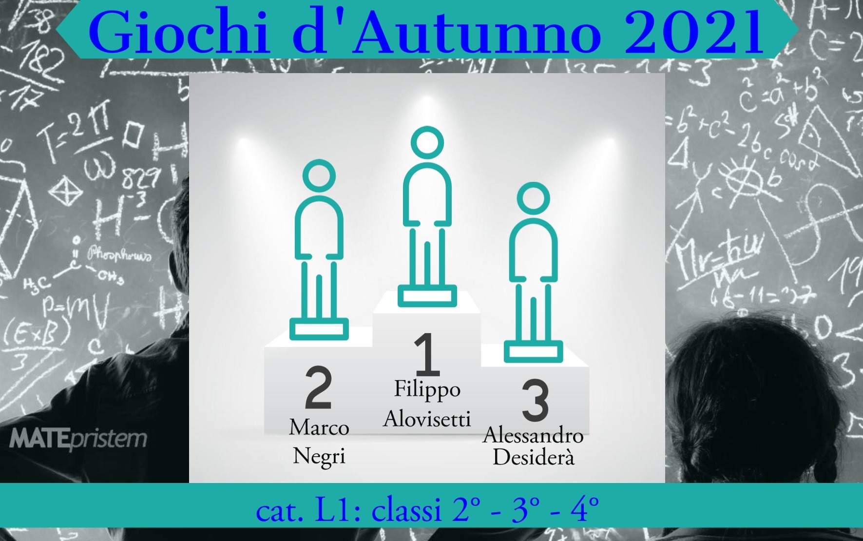 Classifica L1